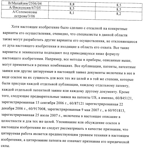 Линии клеток почки собаки майдин-дэрби (mdck), поддерживающие рост вирусов до высоких титров, и способ применения этих клеток в биореакторе (патент 2487935)