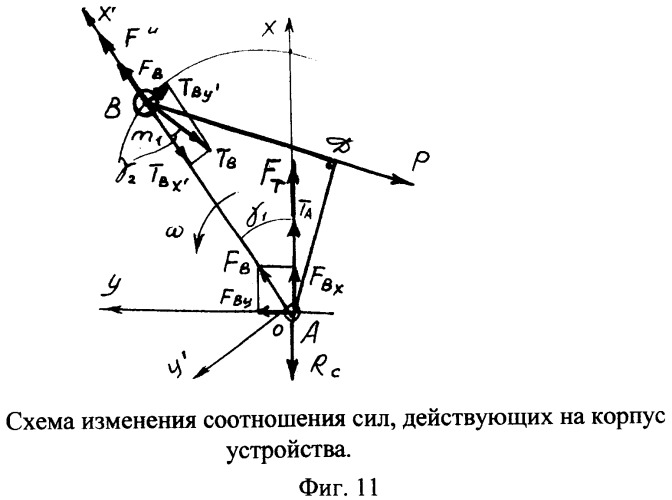 Устройство для перемещения в пространстве, преобразующее кинетическую энергию вращающегося вала в управляемое поступательное движение (патент 2416048)