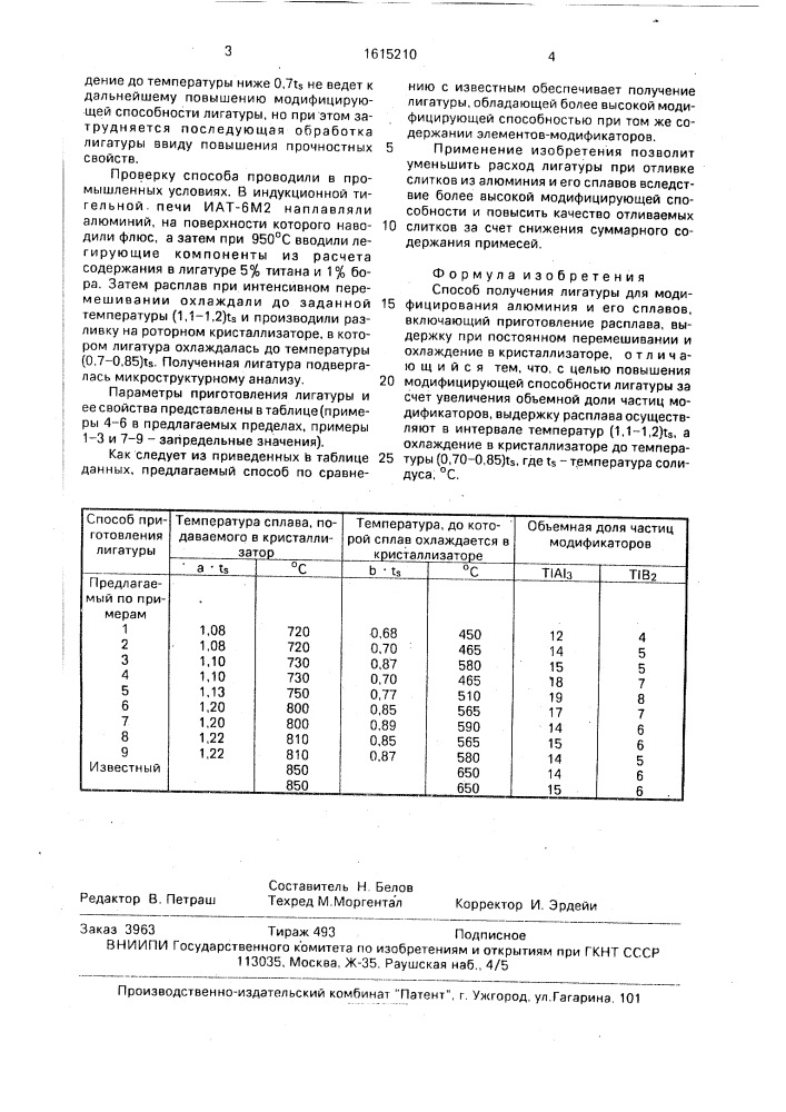 Способ получения лигатуры для модифицирования алюминия и его сплавов (патент 1615210)