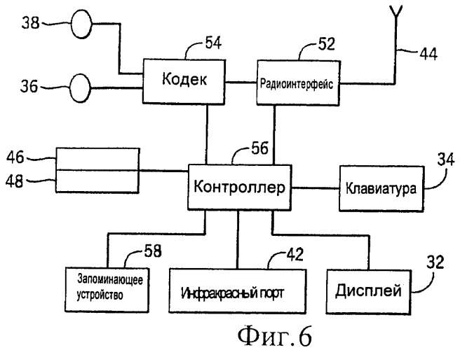 Система и способ улучшения работы медиасервера (патент 2465637)