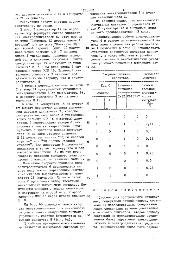 Система для программного управления (патент 1273882)