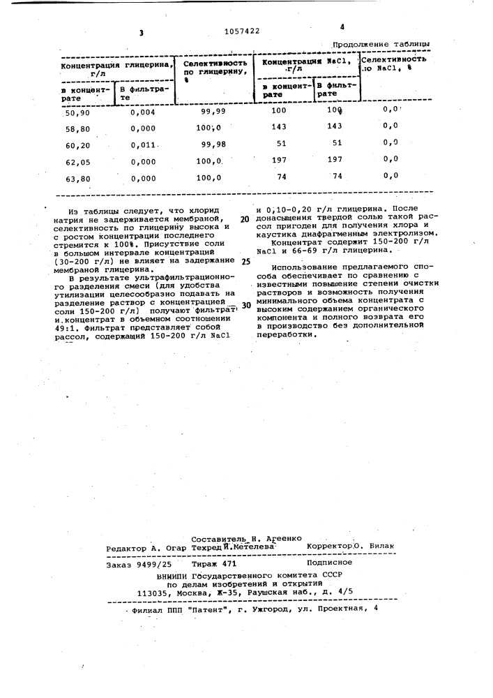 Способ очистки растворов хлорида натрия (патент 1057422)