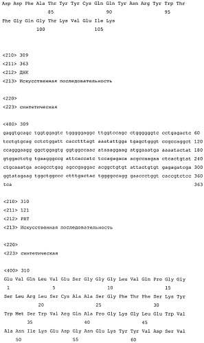 Высокоаффинные человеческие антитела к человеческому ангиопоэтину-2 (патент 2545399)