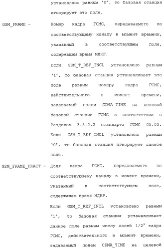 Межсистемная передача обслуживания между базовыми станциями (патент 2292665)