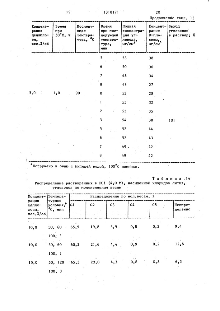 Способ получения водных растворов глюкозы или ее смеси с олигосахаридами (патент 1318171)