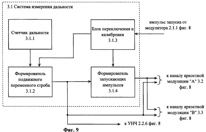 Способ радиолокационного измерения вибрации корпуса судна и устройство для его осуществления (патент 2352909)
