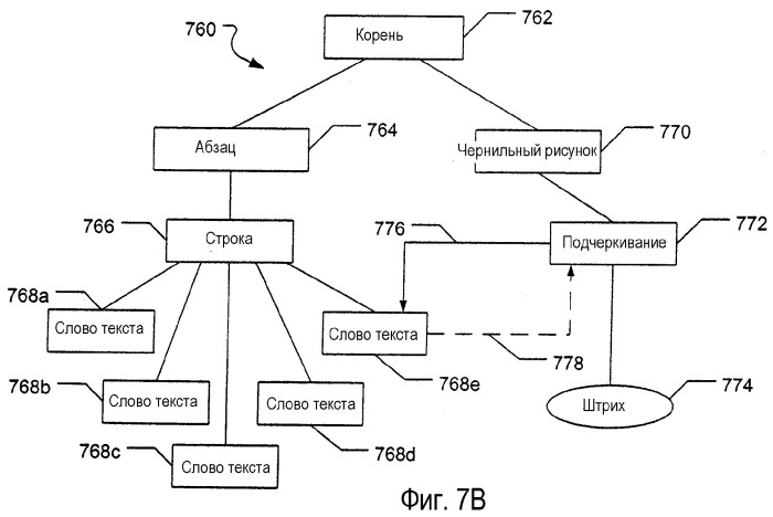 Обработка электронных чернил (патент 2352981)