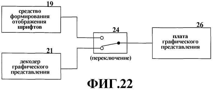 Носитель записи, имеющий структуру данных для управления воспроизведением данных дополнительного представления, а также способы и устройства записи и воспроизведения (патент 2376661)