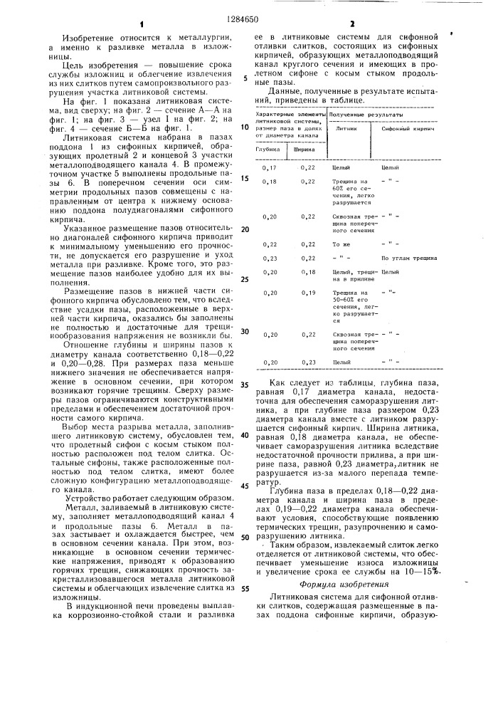 Литниковая система для сифонной отливки слитков (патент 1284650)