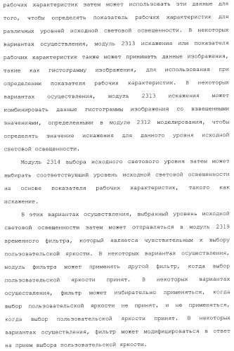 Способы и системы для управления источником исходного света дисплея с обработкой гистограммы (патент 2456679)