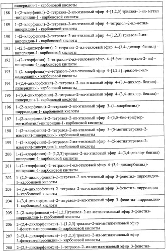 Азольные соединения с нейтротерапевтической активностью (патент 2418792)