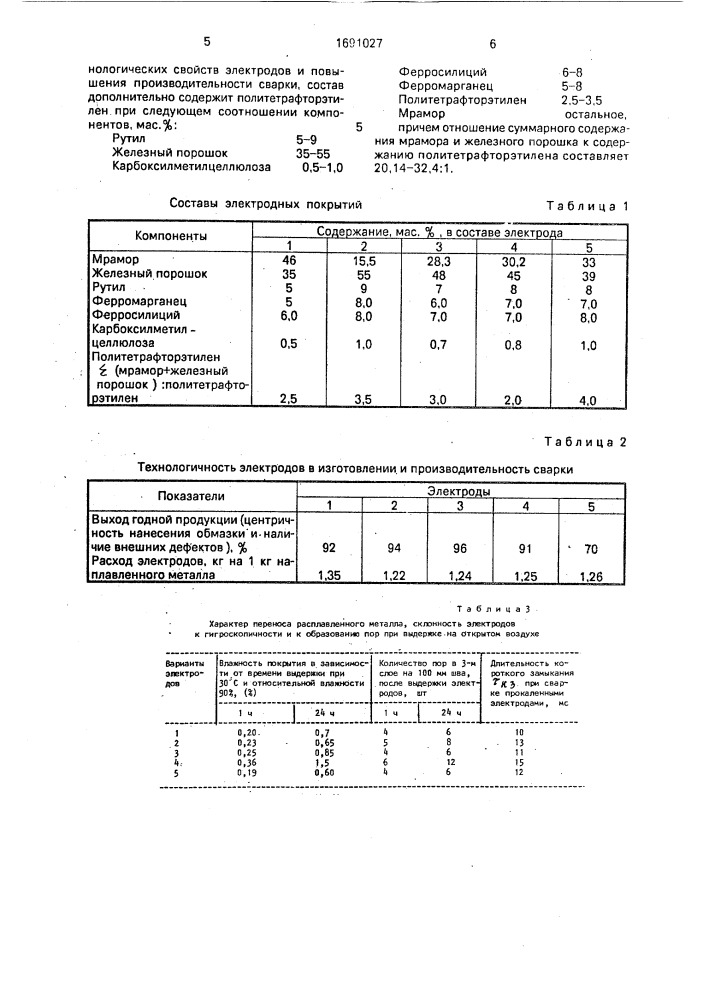 Состав электродного покрытия (патент 1691027)