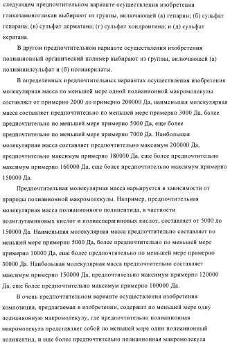 Конъюгаты впч-антиген и их применение в качестве вакцин (патент 2417793)