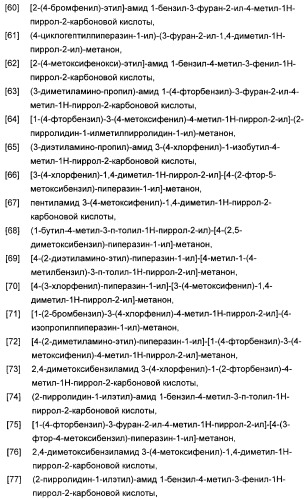 1,3-дизамещенные 4-метил-1н-пиррол-2-карбоксамиды и их применение для изготовления лекарственных средств (патент 2463294)