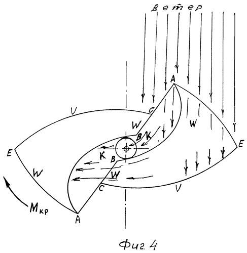 Ветродвигательное устройство - &quot;виндротор&quot; (патент 2399790)
