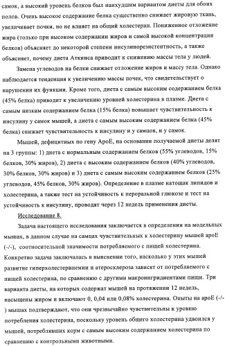 Способ и композиция для улучшения с помощью питания регуляции глюкозы и действия инсулина (патент 2421076)