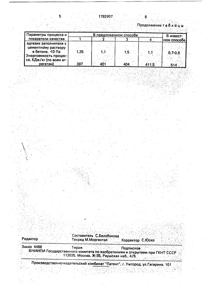 Способ изготовления легкого пористого заполнителя (патент 1782957)