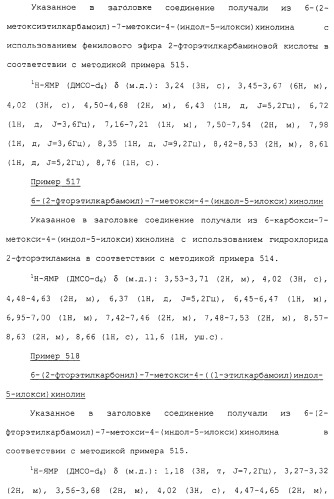 Азотсодержащие ароматические производные, их применение, лекарственное средство на их основе и способ лечения (патент 2264389)