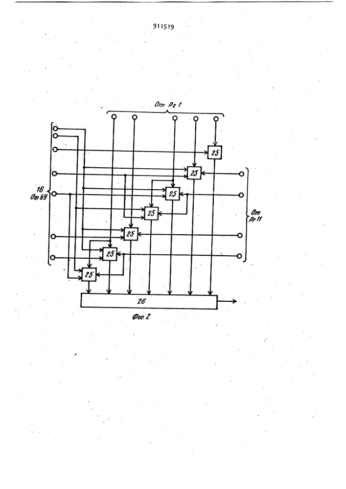 Устройство для вычисления элементарных функций (патент 911519)