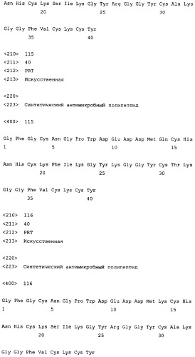 Полипептиды, обладающие антимикробной активностью, и полинуклеотиды, кодирующие их (патент 2415150)