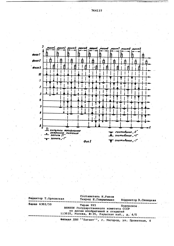 Реверсивный счетчик импульсов (патент 764137)