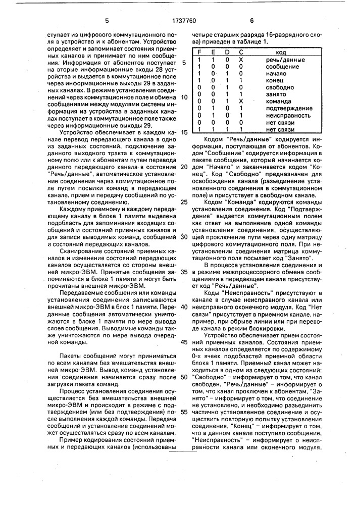 Устройство для автоматического установления соединений и обмена сообщениями (патент 1737760)