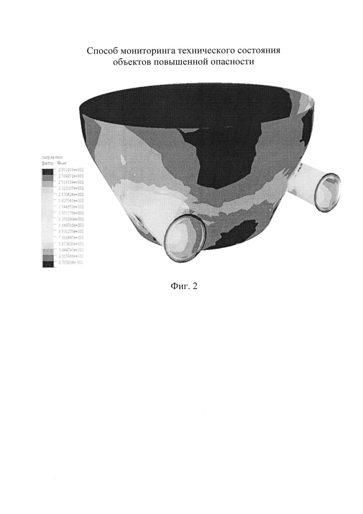 Способ мониторинга технического состояния объектов повышенной опасности (патент 2626391)