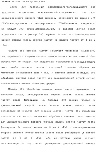 Устройство кодирования, устройство декодирования и способ для их работы (патент 2483367)