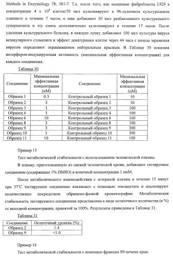 9-замещенное производное 8-оксоаденина и лекарственное средство (патент 2397171)