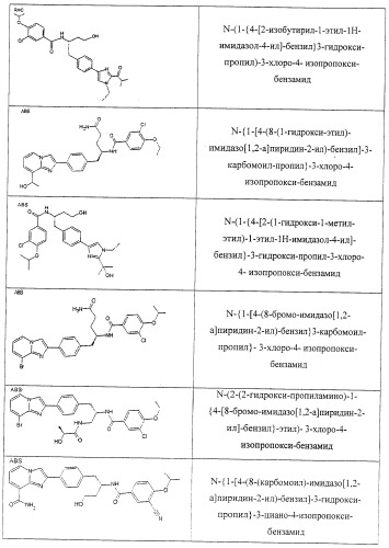 Химические составы, композиции и способы их использования (патент 2413720)