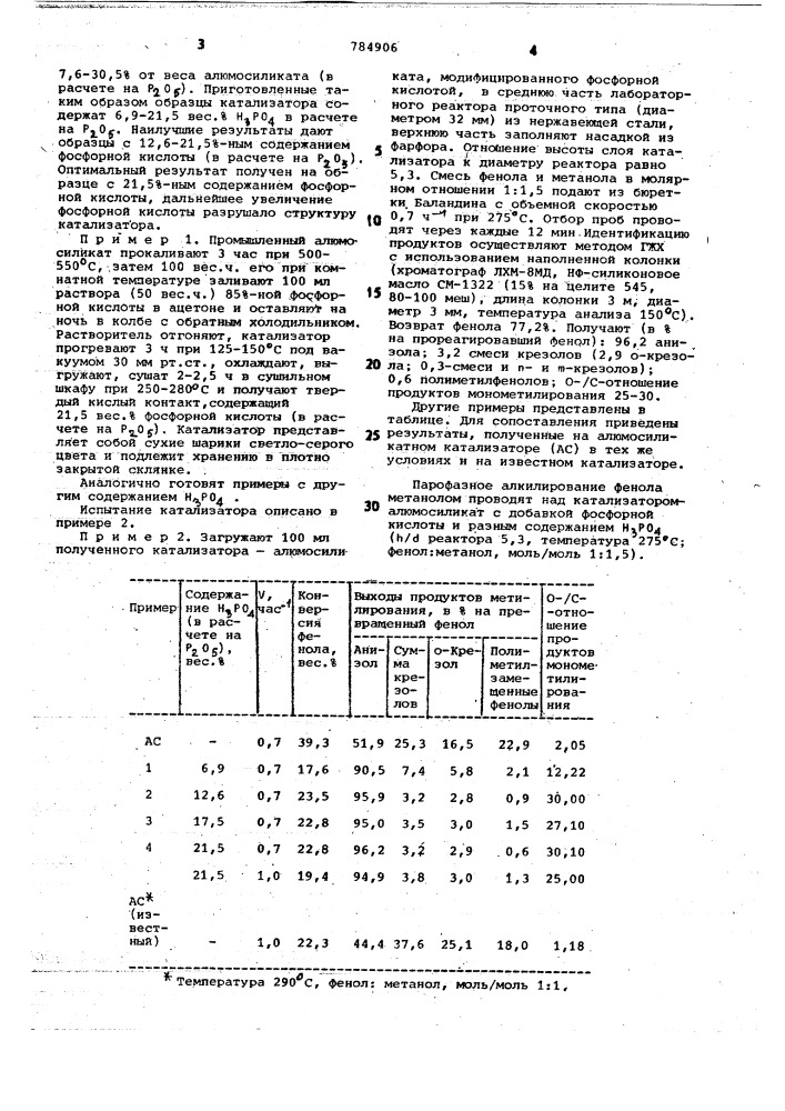 Катализатор для алкилирования фенола метанолом (патент 784906)