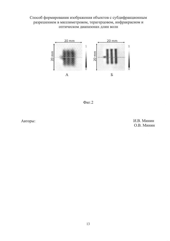 Способ формирования изображения объектов с субдифракционным разрешением в миллиметровом, терагерцевом, инфракрасном и оптическом диапазонах длин волн (патент 2631006)