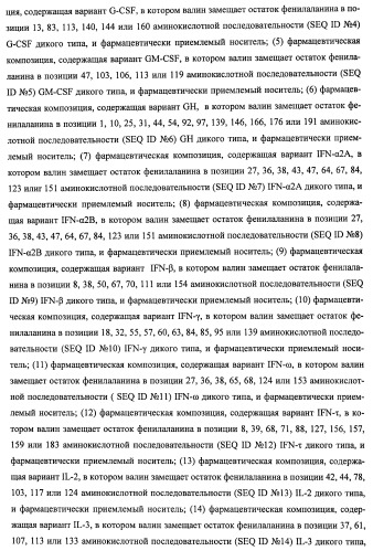 Вариант еро, обладающий повышенным сродством связывания с рецептором и сниженным антигенным потенциалом, днк, кодирующая такой вариант еро, рекомбинантный экспрессионный вектор, содержащий такую днк, клетка-хозяин, трансформированная или трансфектированная таким вектором, способ получения такого варианта еро и фармацевтическая композиция, содержащая такой вариант еро (патент 2432360)