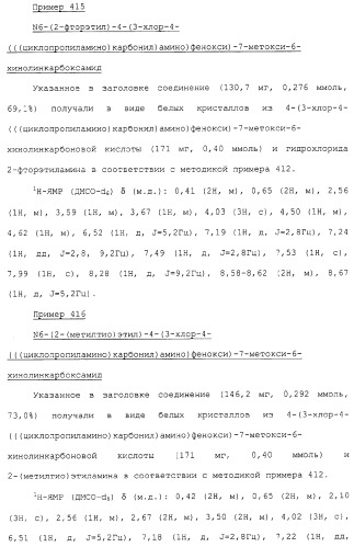 Азотсодержащие ароматические производные, их применение, лекарственное средство на их основе и способ лечения (патент 2264389)