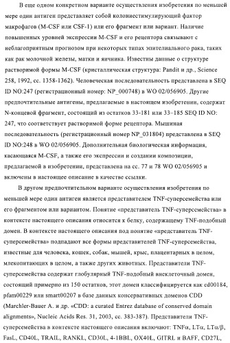 Конъюгаты впч-антиген и их применение в качестве вакцин (патент 2417793)