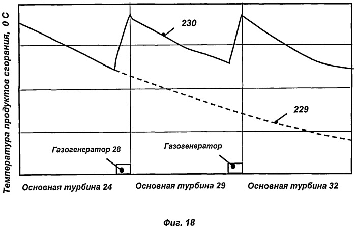 Кислородно-водородный жидкостный ракетный двигатель (патент 2474719)