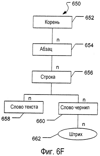 Обработка электронных чернил (патент 2326435)