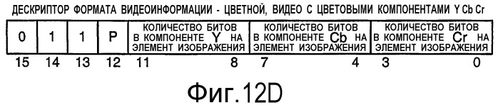 Устройство и способ интерфейса с высокой скоростью передачи данных (патент 2355121)