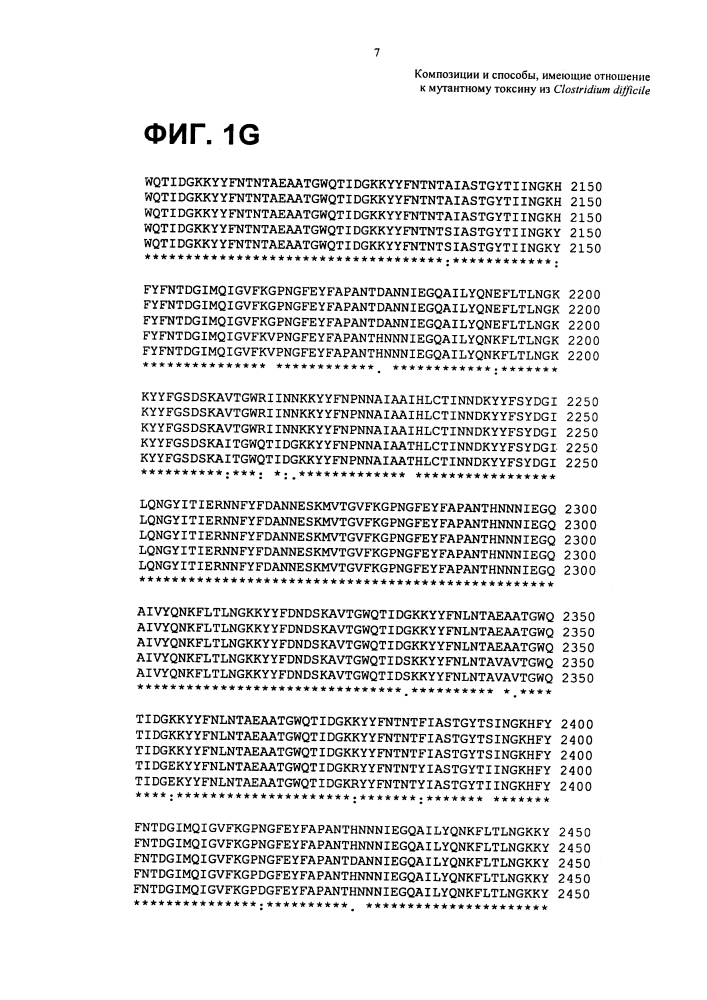 Композиции и способы, имеющие отношение к мутантному токсину из clostridium difficile (патент 2630671)