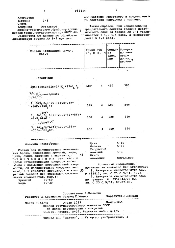 Состав для силицирования алюминиевых бронз (патент 981444)