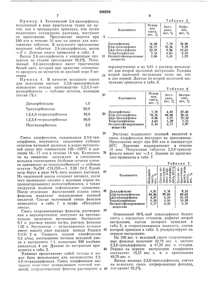 Способ выделения хлорзамещенных фенолов (патент 406824)