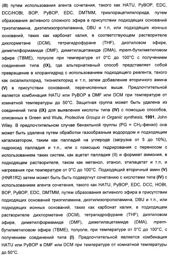 1-цианоциклопропильные производные в качестве ингибиторов катепсина к (патент 2470023)