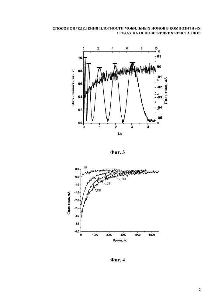 Способ определения плотности мобильных ионов в композитных средах на основе жидких кристаллов (патент 2603445)