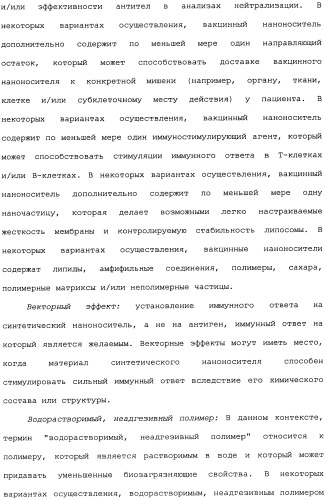 Никотиновые иммунонанотерапевтические лекарственные средства (патент 2487712)