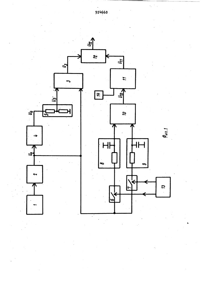 Устройство для управления технологическим процессом (патент 924660)