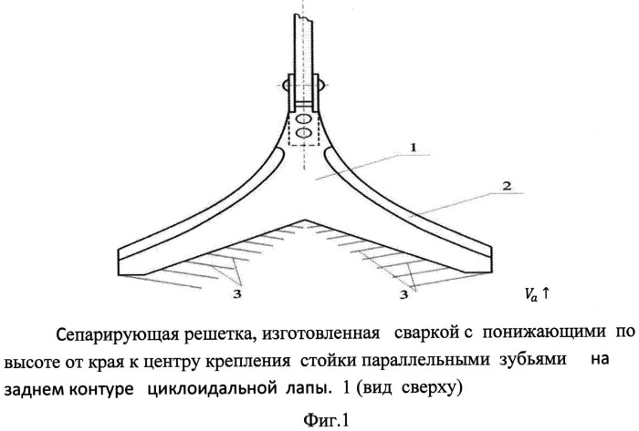 Культиватор с сепарирующими решетками (патент 2518730)