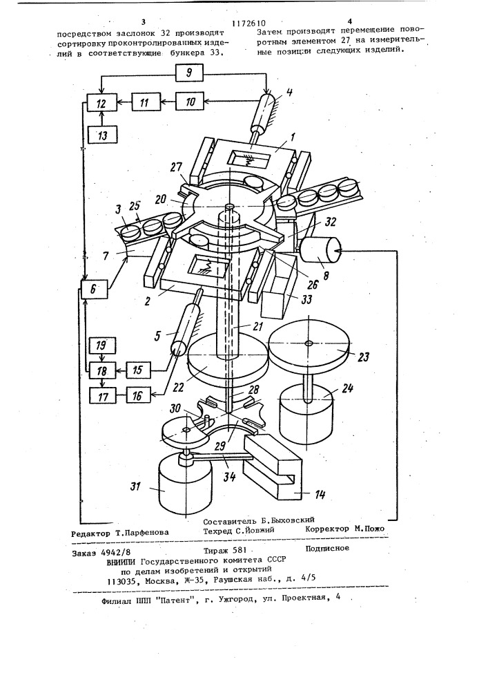 Устройство для сортировки цилиндрических изделий (патент 1172610)