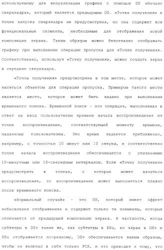 Носитель записи, устройство воспроизведения, способ записи, способ воспроизведения и интегральная схема (патент 2323489)