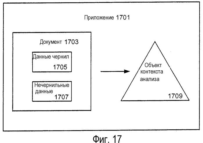 Обработка электронных чернил (патент 2352981)