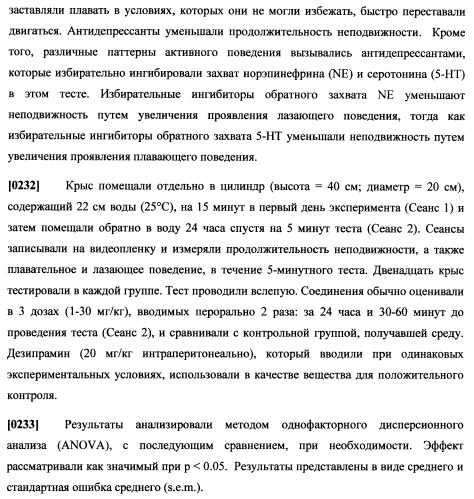 Циклоалкиламины, содержащие в качестве заместителя фенил, как ингибиторы обратного захвата моноаминов (патент 2470011)